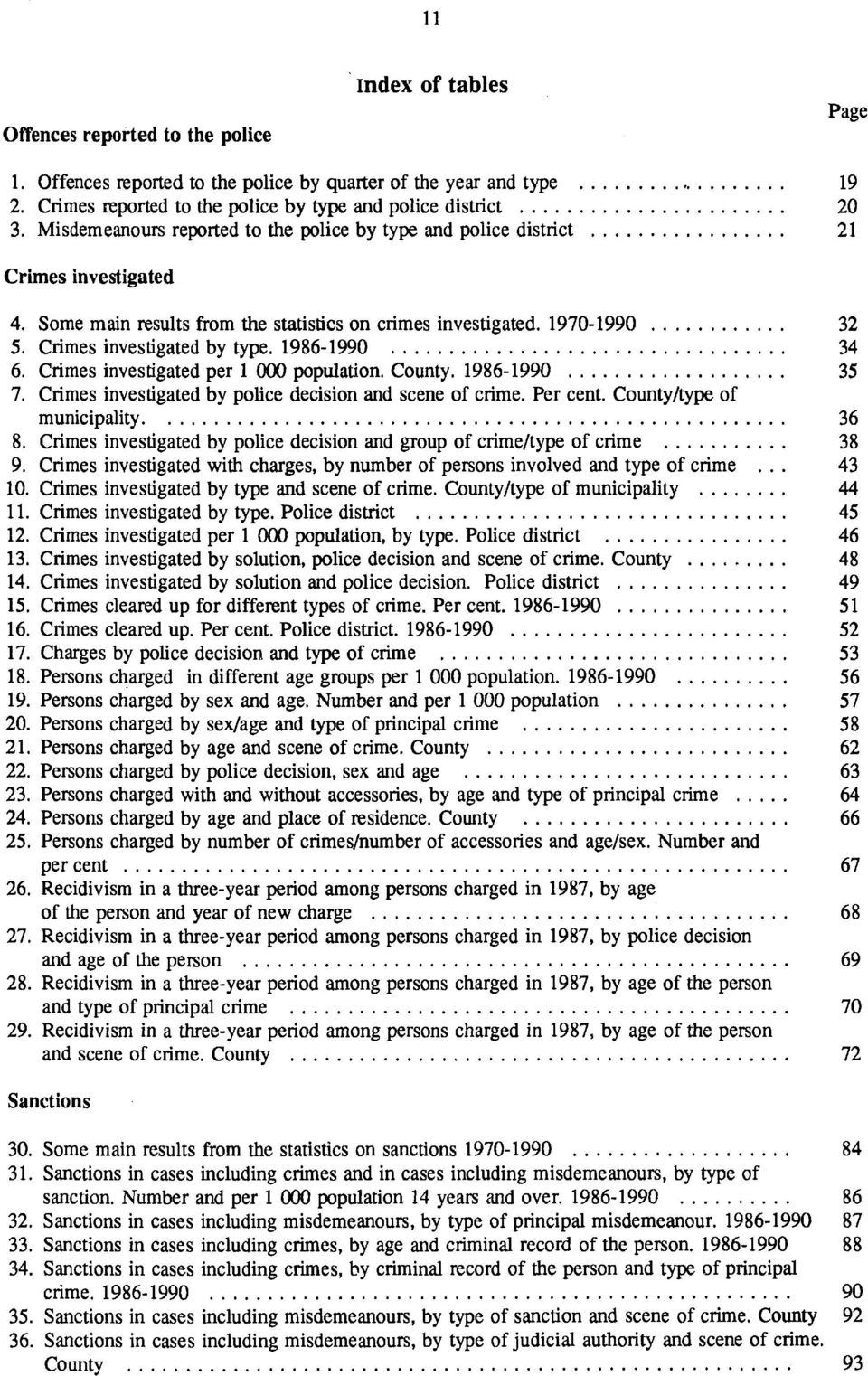 County. 0. Crimes investigated by police decision and scene of crime. Per cent. County/type of municipality. Crimes investigated by police decision and group of crime/type of crime.