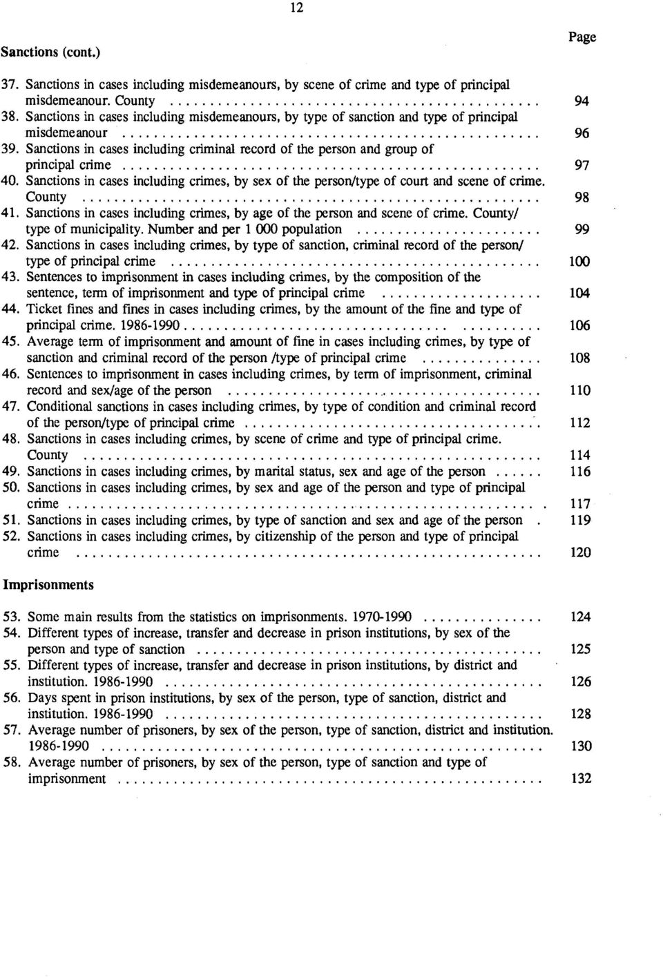 Sanctions in cases including crimes, by sex of the person/type of court and scene of crime. County. Sanctions in cases including crimes, by age of the person and scene of crime.