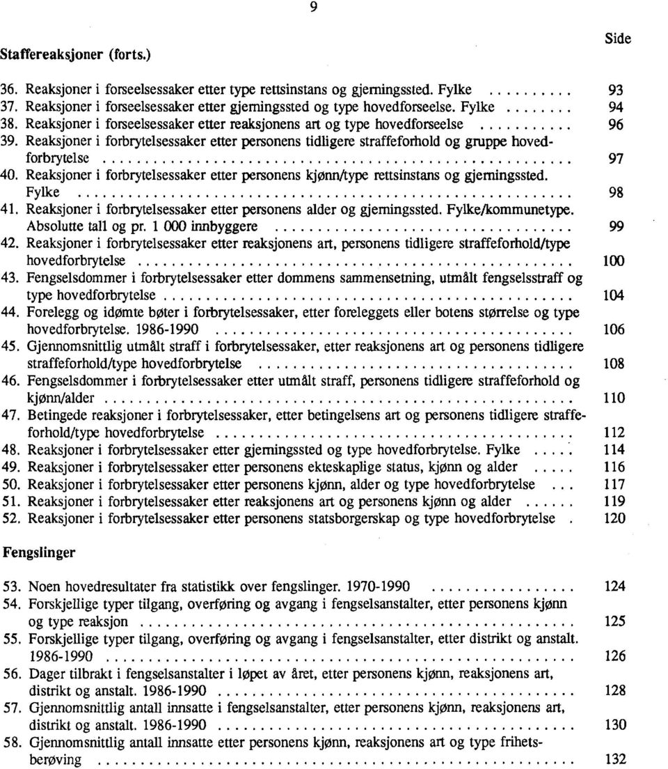 Reaksjoner i forbrytelsessaker etter personens alder og gjerningssted. Fylke/kommunetype. Absolutte tall og pr. 000 innbyggere.