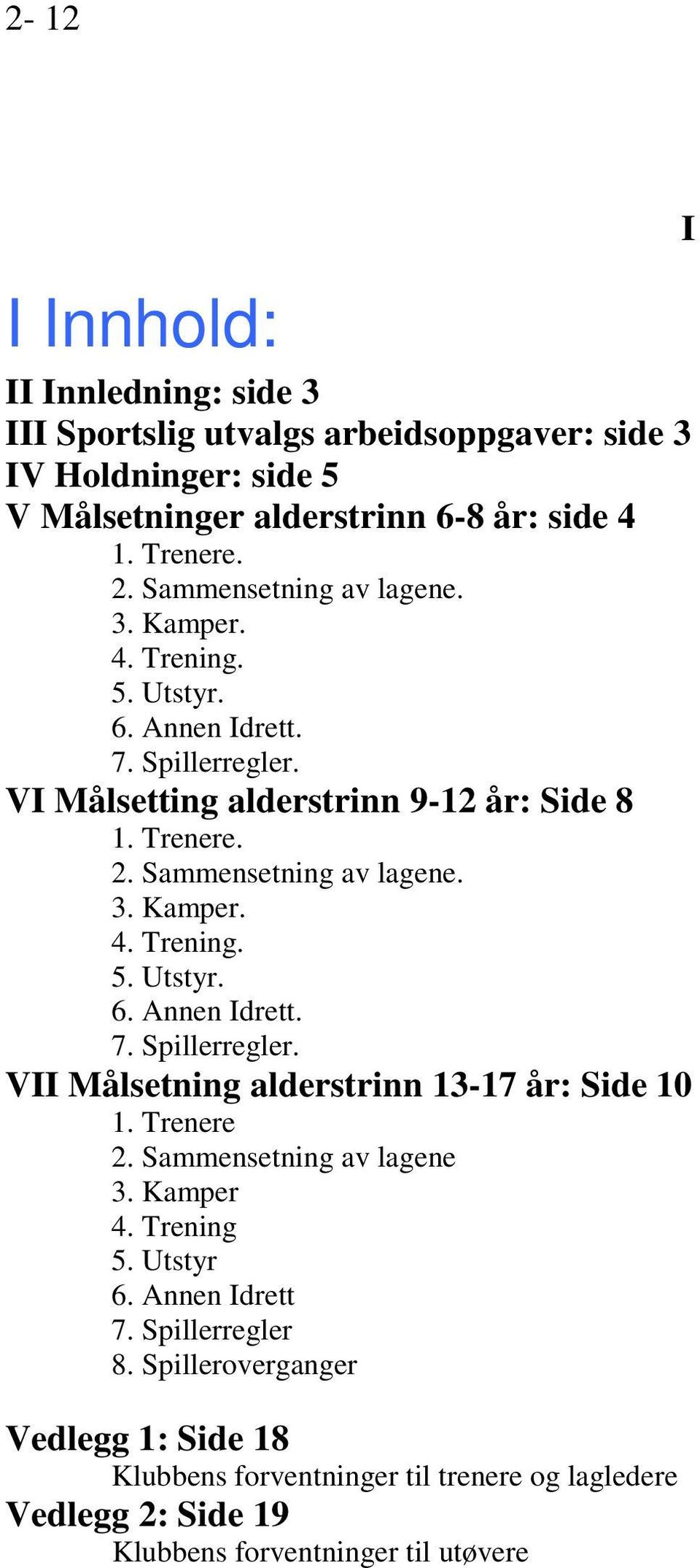 3. Kamper. 4. Trening. 5. Utstyr. 6. Annen Idrett. 7. Spillerregler. VII Målsetning alderstrinn 13-17 år: Side 10 1. Trenere 2. Sammensetning av lagene 3. Kamper 4. Trening 5.