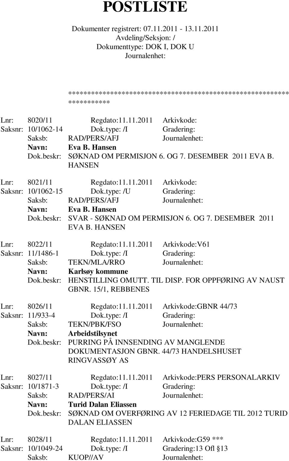 HANSEN Lnr: 8022/11 Regdato:11.11.2011 Arkivkode:V61 Saksnr: 11/1486-1 Dok.type: /I Gradering: Saksb: TEKN/MLA/RRO Karlsøy kommune Dok.beskr: HENSTILLING OMUTT. TIL DISP. FOR OPPFØRING AV NAUST GBNR.