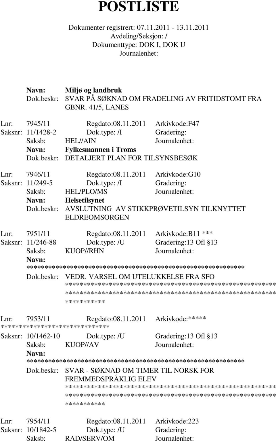 type: /I Gradering: Saksb: HEL/PLO/MS Helsetilsynet Dok.beskr: AVSLUTNING AV STIKKPRØVETILSYN TILKNYTTET ELDREOMSORGEN Lnr: 7951/11 Regdato:08.11.2011 Arkivkode:B11 *** Saksnr: 11/246-88 Dok.