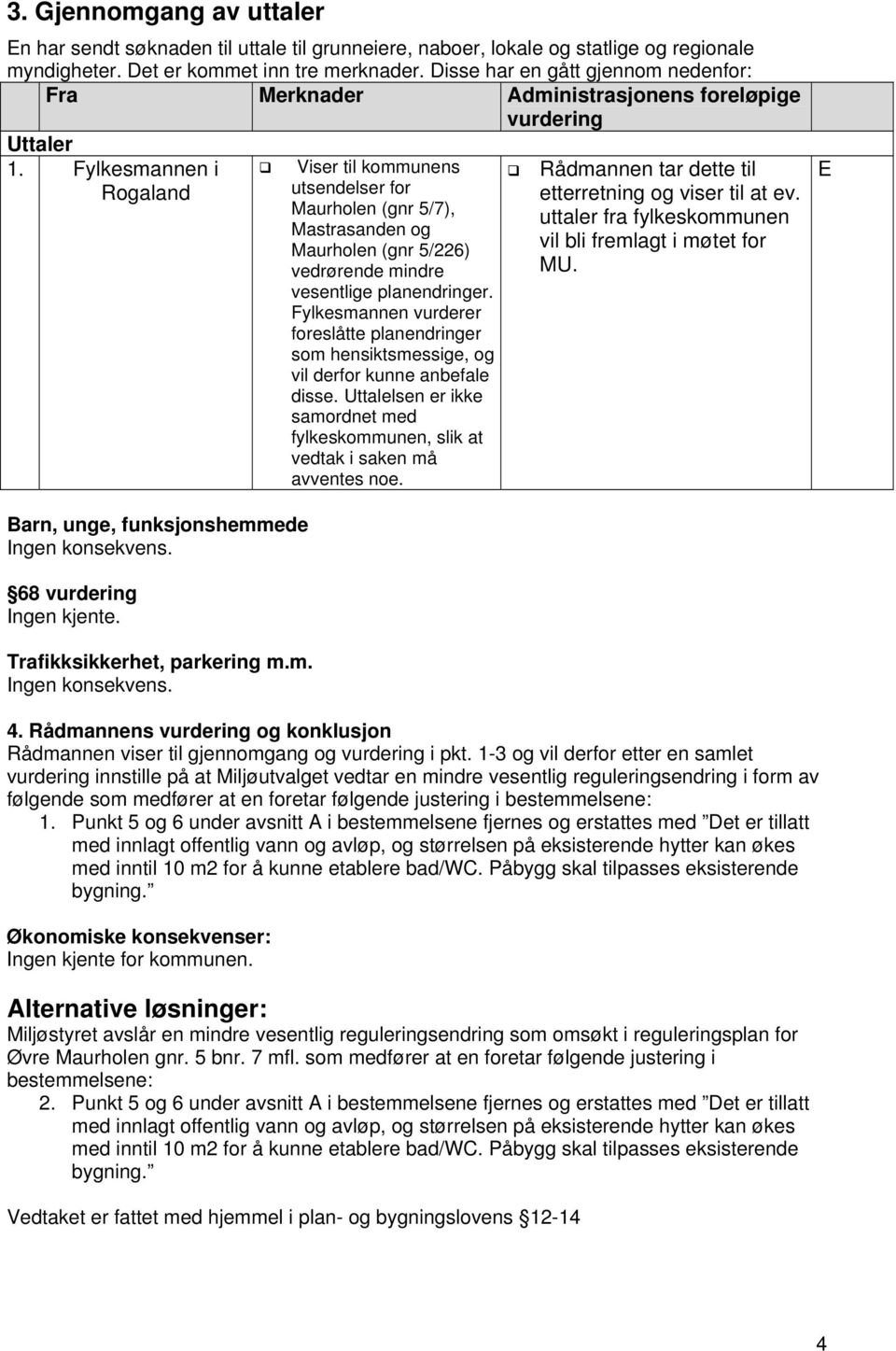 Fylkesmannen i Rogaland Viser til kommunens utsendelser for Maurholen (gnr 5/7), Mastrasanden og Maurholen (gnr 5/226) vedrørende mindre vesentlige planendringer.