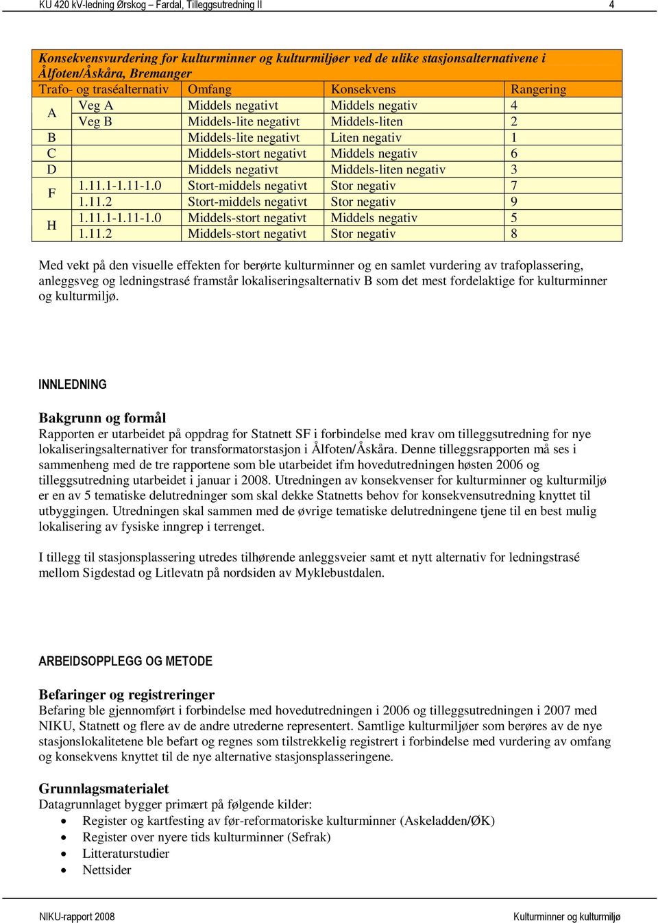 Middels negativt Middels-liten negativ 3 F 1.11.1-1.11-1.0 Stort-middels negativt Stor negativ 7 1.11.2 Stort-middels negativt Stor negativ 9 H 1.11.1-1.11-1.0 Middels-stort negativt Middels negativ 5 1.