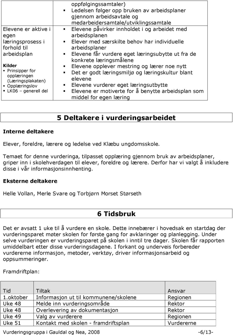 Elevene får vurdere eget læringsubytte ut fra de konkrete læringsmålene Elevene opplever mestring og lærer noe nytt Det er godt læringsmiljø og læringskultur blant elevene Elevene vurderer eget