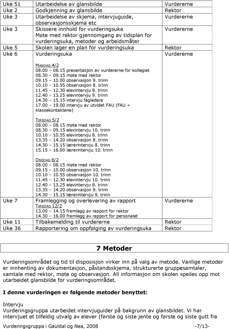 4/2 08.00 08.15 presentasjon av vurdererne for kollegiet 08.30 09.15 møte med rektor 09.15 10.00 observasjon 9. trinn 10.10 10.55 observasjon 8. trinn 11.45 12.30 elevintervju 9. trinn 12.40 13.