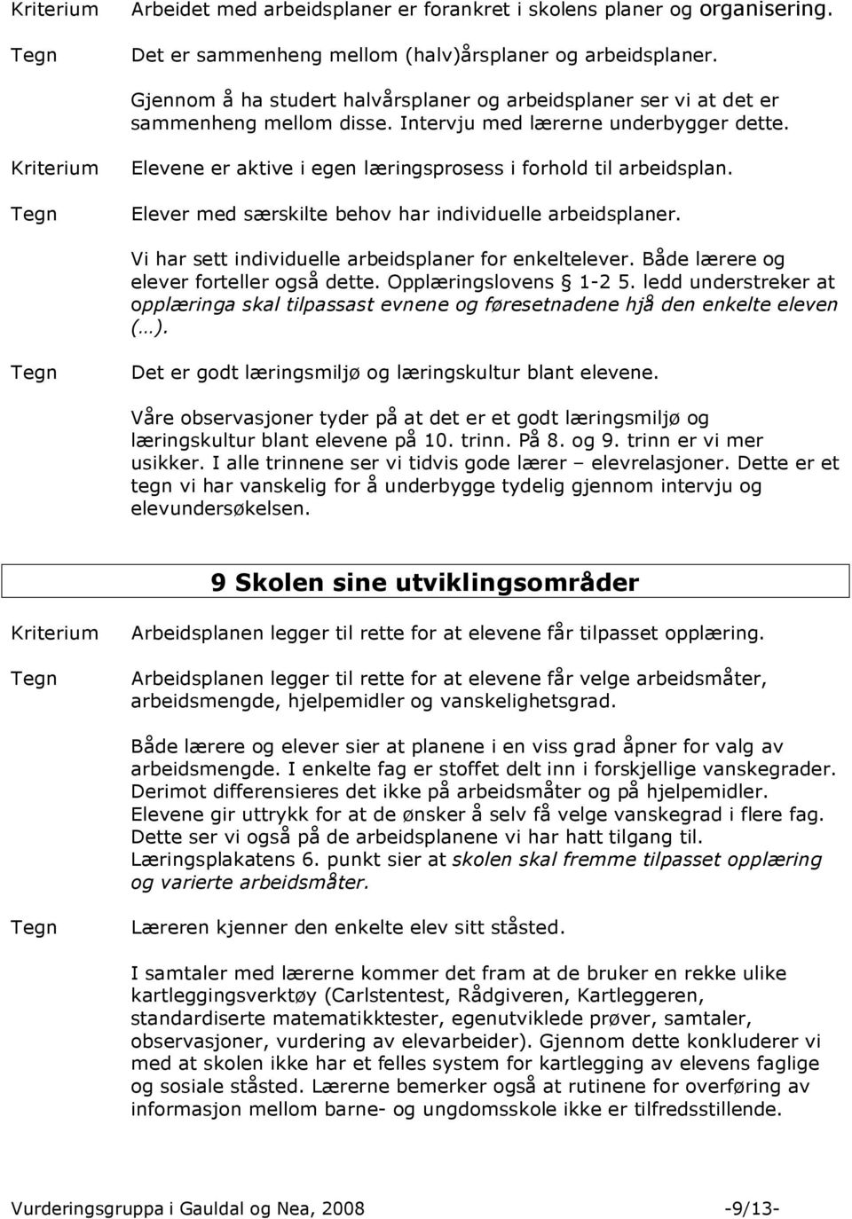 Elever med særskilte behov har individuelle arbeidsplaner. Vi har sett individuelle arbeidsplaner for enkeltelever. Både lærere og elever forteller også dette. Opplæringslovens 1-2 5.