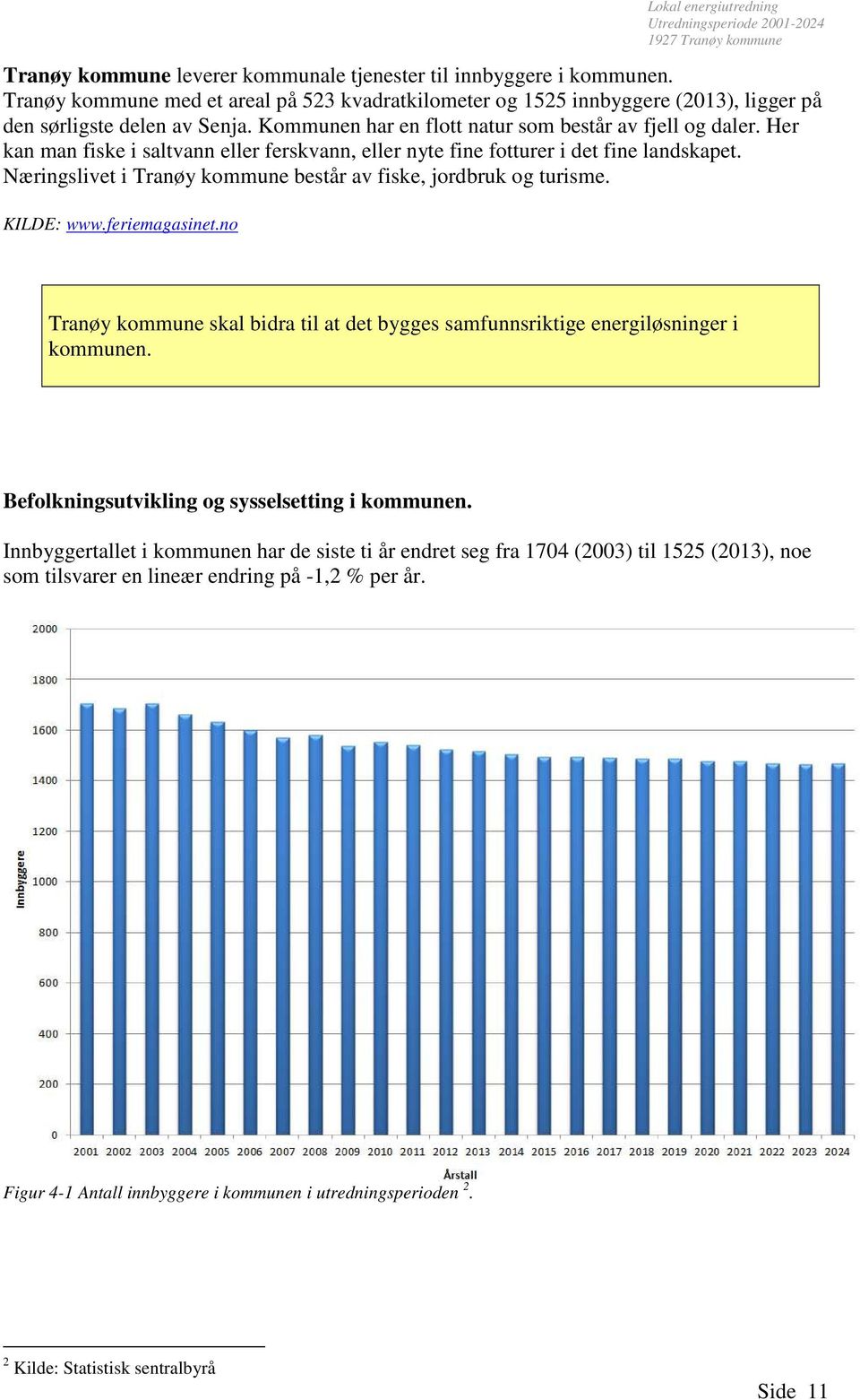 Næringslivet i Tranøy kommune består av fiske, jordbruk og turisme. KILDE: www.feriemagasinet.no Tranøy kommune skal bidra til at det bygges samfunnsriktige energiløsninger i kommunen.