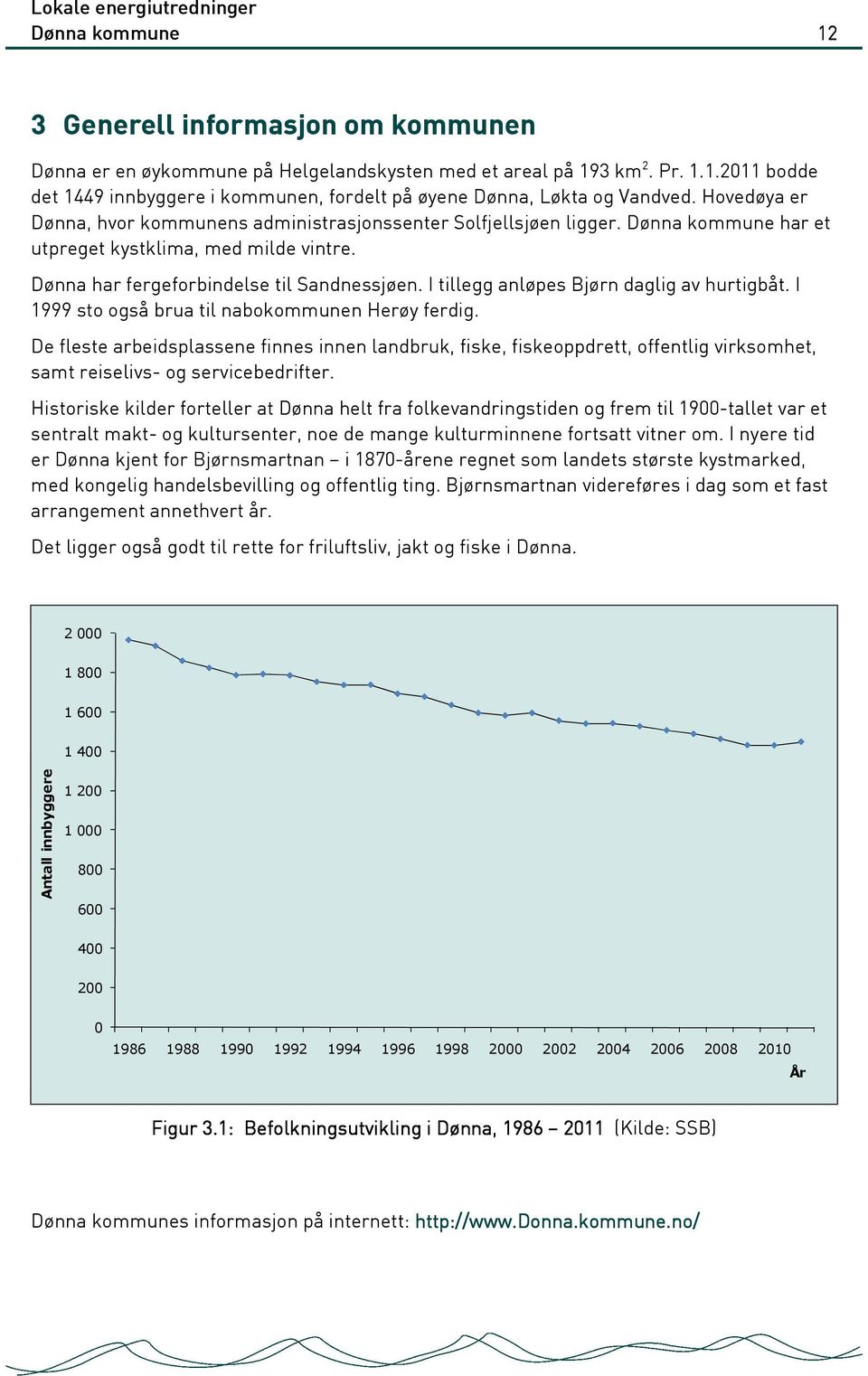 I tillegg anløpes Bjørn daglig av hurtigbåt. I 1999 sto også brua til nabokommunen Herøy ferdig.