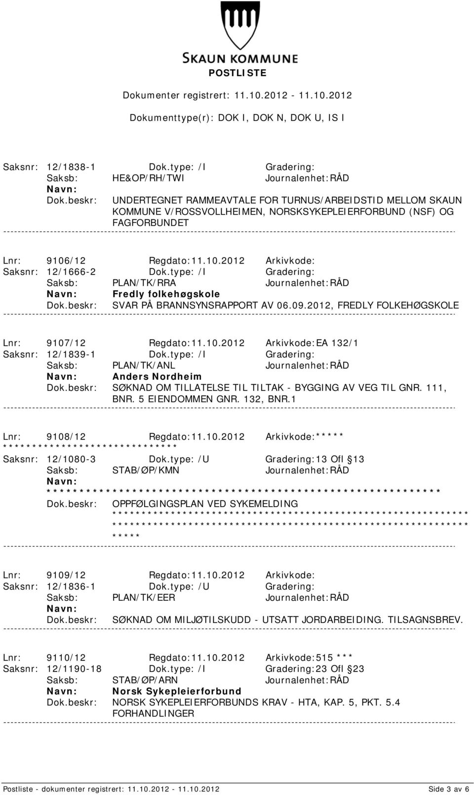 Regdato:11.10.2012 Arkivkode: Saksnr: 12/1666-2 Dok.type: /I Gradering: Saksb: PLAN/TK/RRA Journalenhet:RÅD Fredly folkehøgskole SVAR PÅ BRANNSYNSRAPPORT AV 06.09.