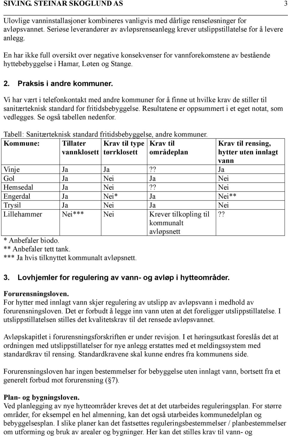 En har ikke full oversikt over negative konsekvenser for vannforekomstene av bestående hyttebebyggelse i Hamar, Løten og Stange. 2. Praksis i andre kommuner.