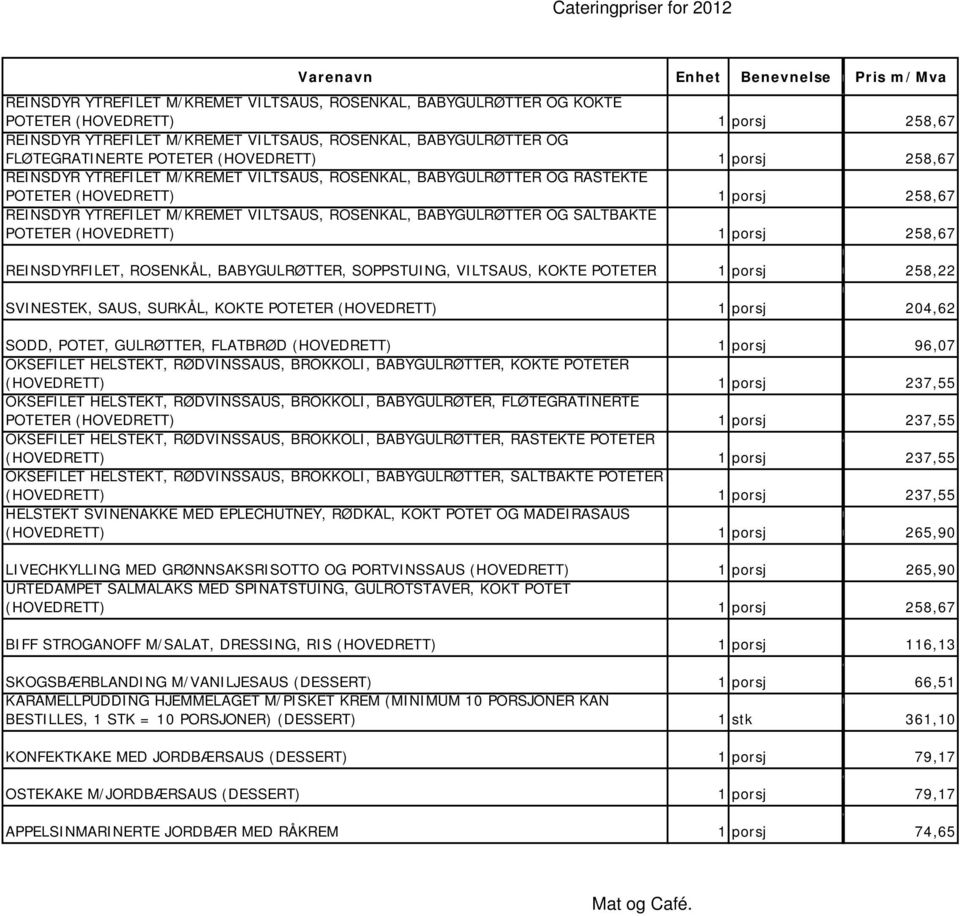POTETER (HOVEDRETT) 2587 REINSDYRFILET ROSENKÅL BABYGULRØTTER SOPPSTUING VILTSAUS KOKTE POTETER 25822 SVINESTEK SAUS SURKÅL KOKTE POTETER (HOVEDRETT) 22 SODD POTET GULRØTTER FLATBRØD (HOVEDRETT) 97