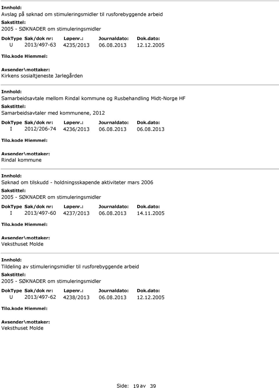 Samarbeidsavtaler med kommunene, 2012 2012/206-74 4236/2013 Rindal kommune Søknad om tilskudd - holdningsskapende aktiviteter