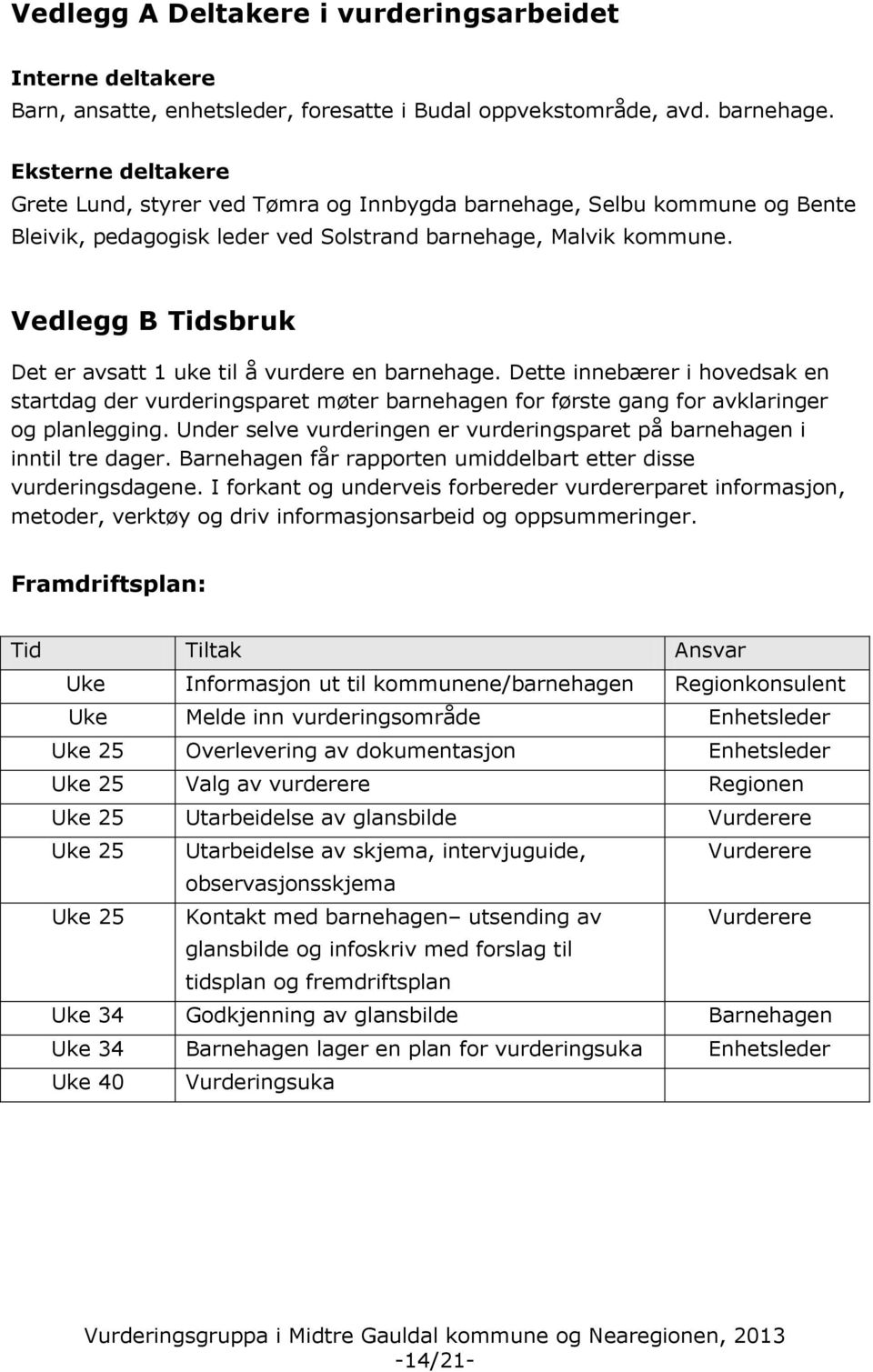 Vedlegg B Tidsbruk Det er avsatt 1 uke til å vurdere en barnehage. Dette innebærer i hovedsak en startdag der vurderingsparet møter barnehagen for første gang for avklaringer og planlegging.