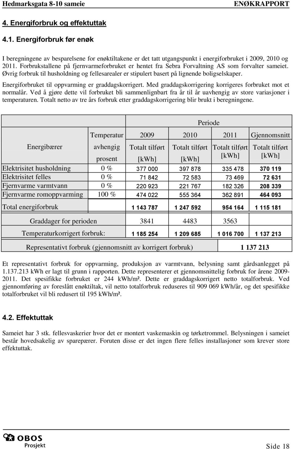 Energiforbruket til oppvarming er graddagskorrigert. Med graddagskorrigering korrigeres forbruket mot et normalår.