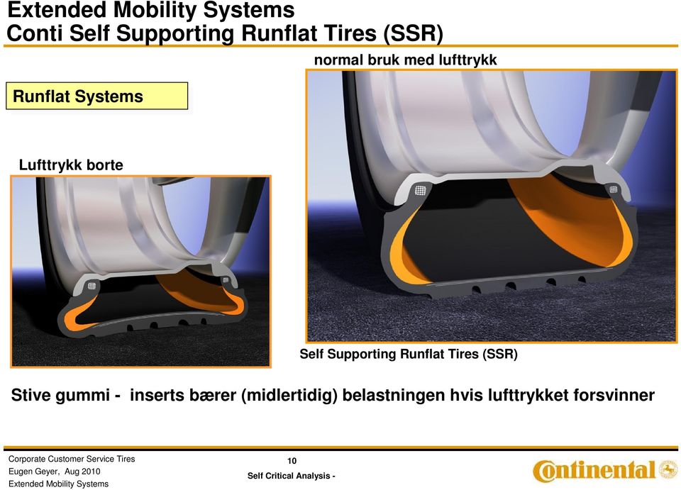 Supporting Runflat Tires (SSR) Stive gummi - inserts