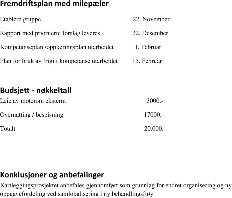 Februar Budsjett - nøkkeltall Leie av møterom eksternt 3000.