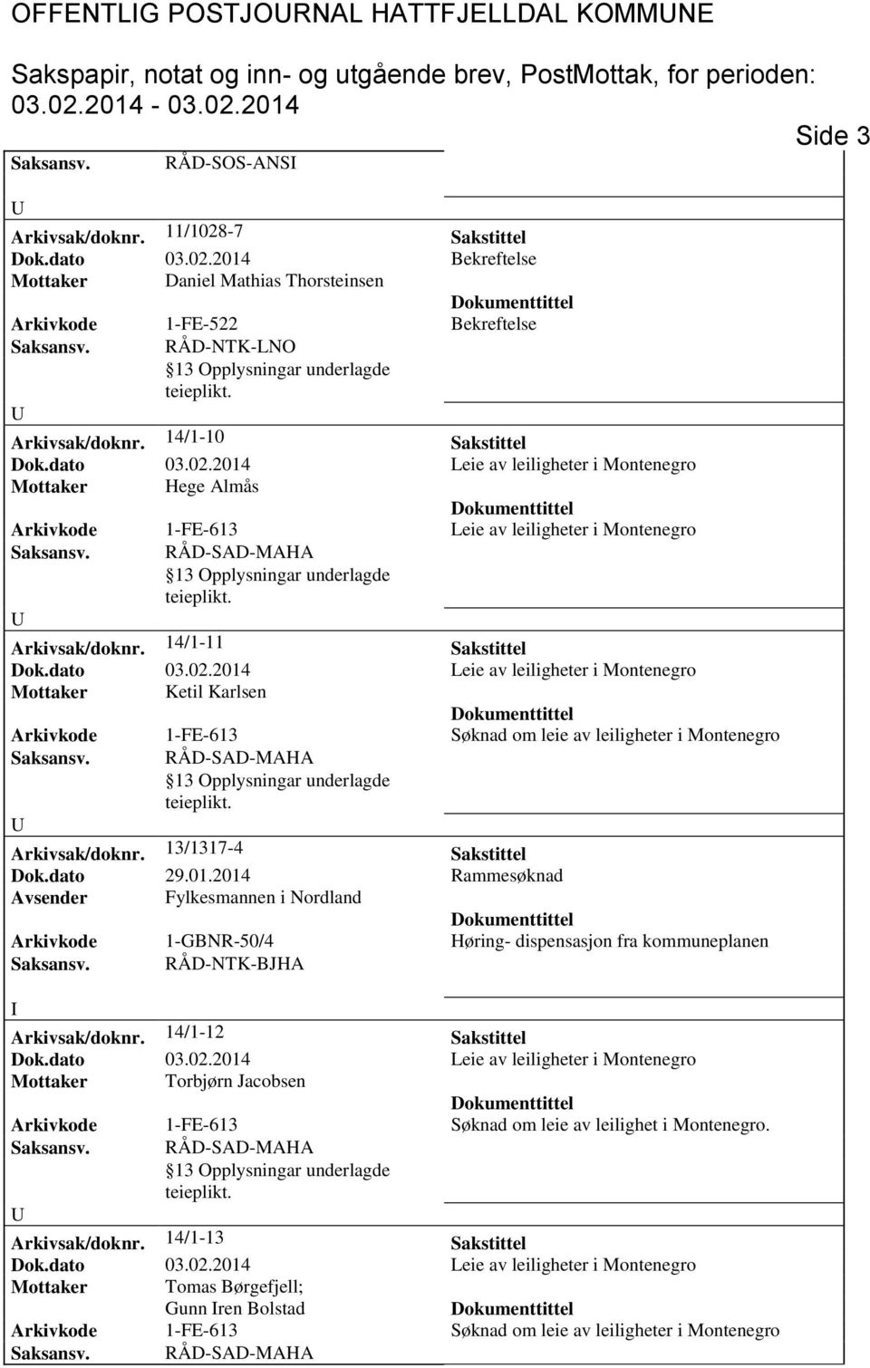 13/1317-4 Sakstittel Dok.dato 29.01.2014 Rammesøknad Avsender Fylkesmannen i Nordland Arkivkode 1-GBNR-50/4 Høring- dispensasjon fra kommuneplanen Saksansv. RÅD-NTK-BJHA Arkivsak/doknr.