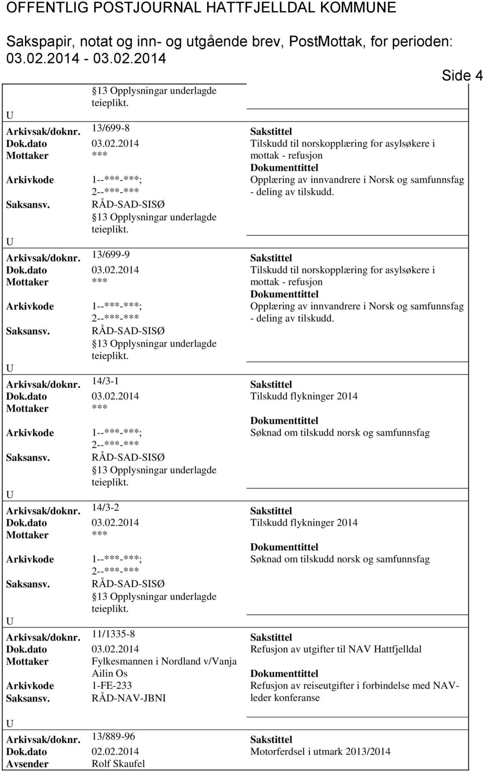 dato 03.02.2014 Tilskudd til norskopplæring for asylsøkere i mottak - refusjon Opplæring av innvandrere i Norsk og samfunnsfag - deling av tilskudd. Saksansv. RÅD-SAD-SSØ Arkivsak/doknr.