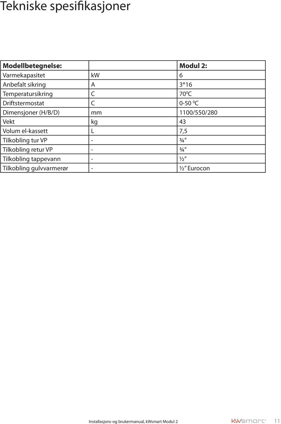 Vekt kg 43 Volum el-kassett L 7,5 Tilkobling tur VP - ¾ Tilkobling retur VP - ¾ Tilkobling