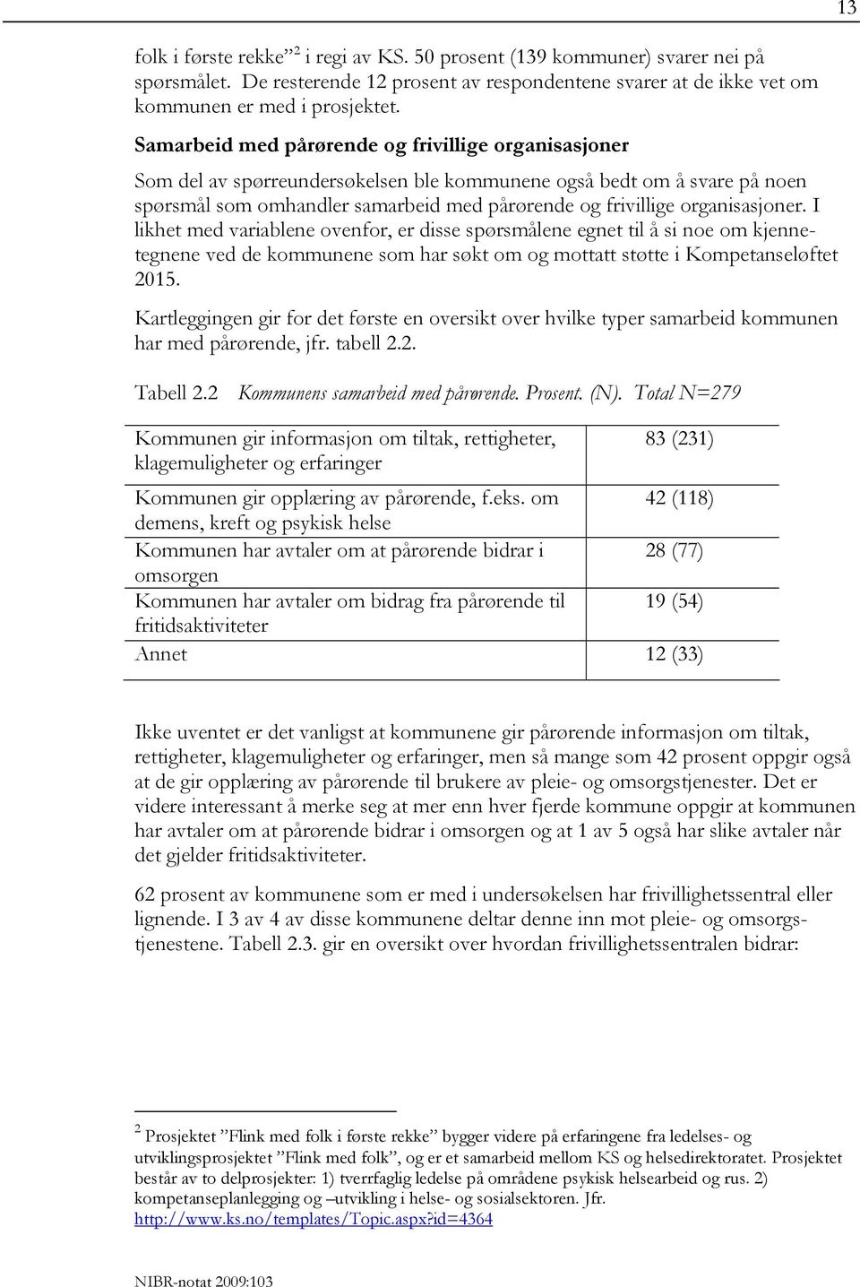 organisasjoner. I likhet med variablene ovenfor, er disse spørsmålene egnet til å si noe om kjennetegnene ved de kommunene som har søkt om og mottatt støtte i Kompetanseløftet 2015.