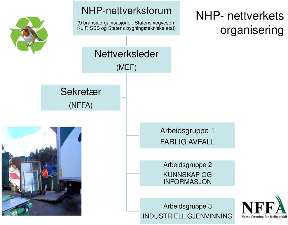 Nettverksleder (MEF) Sekretær (NFFA) Arbeidsgruppe 1 FARLIG AVFALL