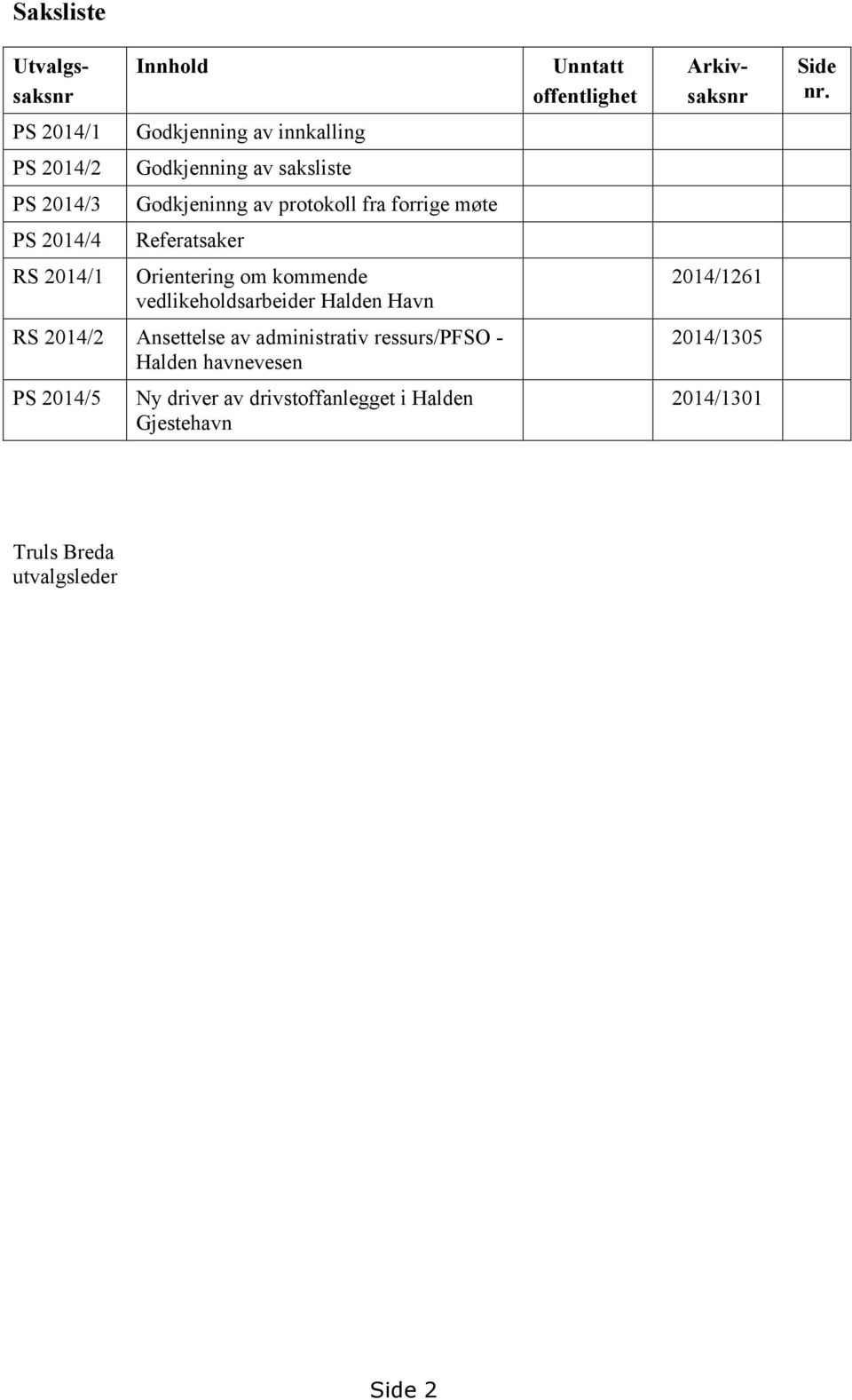 møte PS 2014/4 Referatsaker RS 2014/1 Orientering om kommende vedlikeholdsarbeider Halden Havn 2014/1261 RS 2014/2