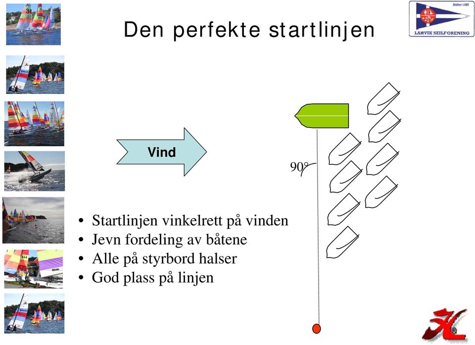 Jevn fordeling av båtene Alle på