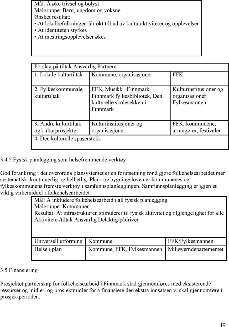 Fylkeskommunale kulturtiltak FFK, Musikk i Finnmark, Finnmark fylkesbibliotek, Den kulturelle skolesekken i Finnmark Kulturinstitusjoner og organisasjoner Fylkesmannen 3.