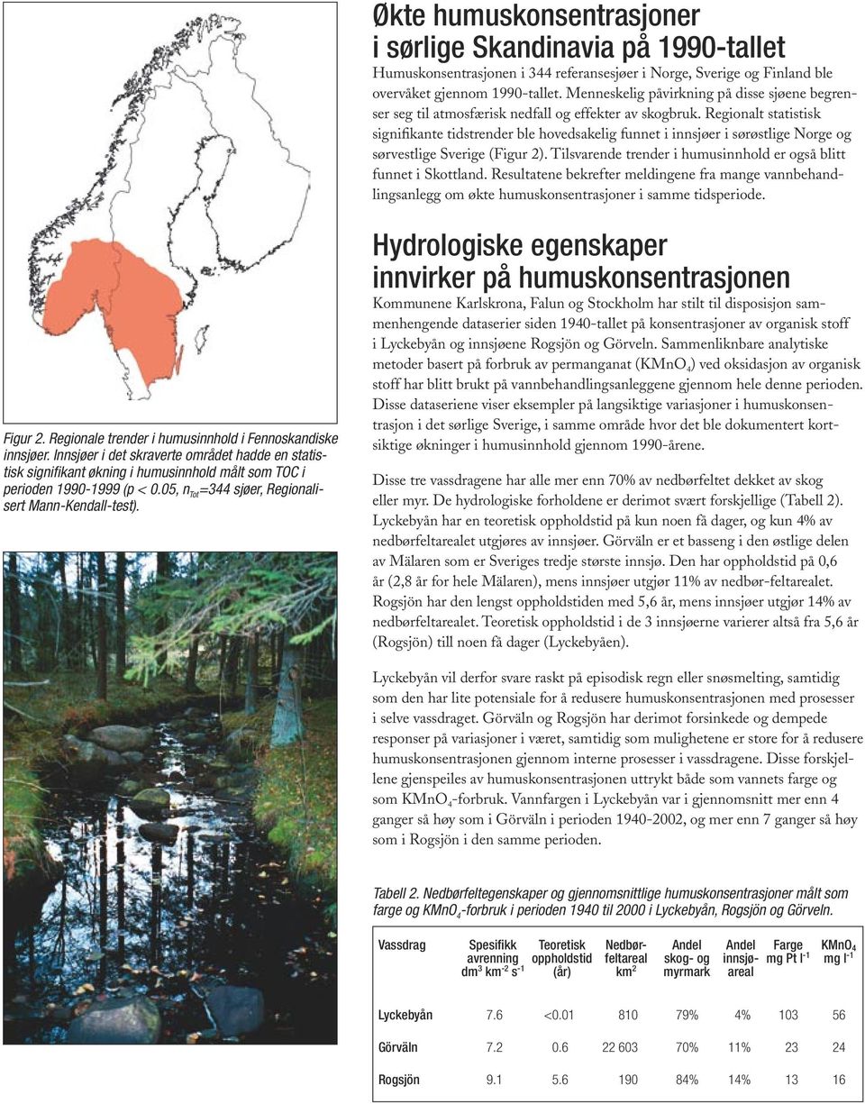 Regionalt statistisk signifikante tidstrender ble hovedsakelig funnet i innsjøer i sørøstlige Norge og sørvestlige Sverige (Figur 2).
