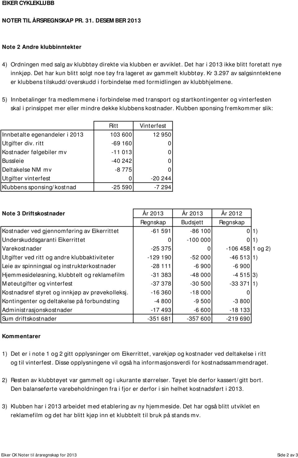 5) Innbetalinger fra medlemmene i forbindelse med transport og startkontingenter og vinterfesten skal i prinsippet mer eller mindre dekke klubbens kostnader.