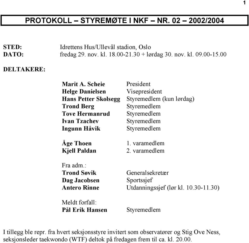 Styremedlem Åge Thoen Kjell Paldan Fra adm.: Trond Søvik Dag Jacobsen Antero Rinne Meldt forfall: Pål Erik Hansen 1. varamedlem 2.