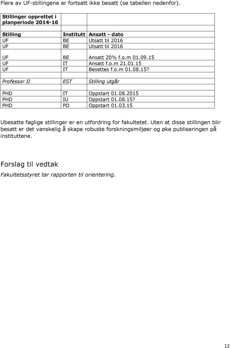 15 UF IT Ansatt f.o.m 21.01.15 UF IT Besettes f.o.m 01.08.15? Professor II EST Stilling utgår PHD IT Oppstart 01.08.2015 PHD IU Oppstart 01.08.15? PHD PD Oppstart 01.