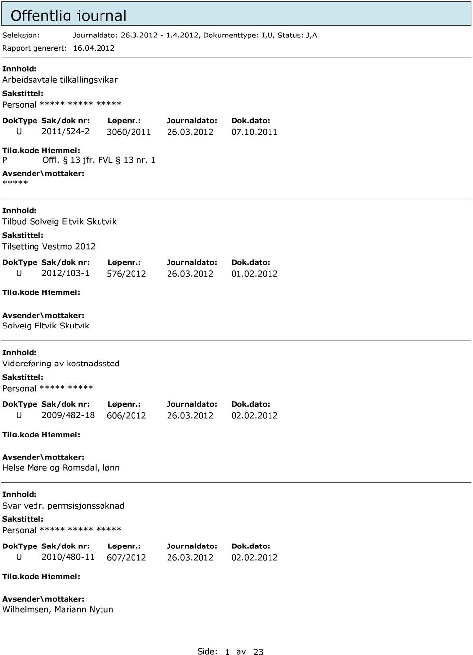 2011 Tilbud Solveig Eltvik Skutvik Tilsetting Vestmo 2012 2012/103-1 576/2012 01.02.