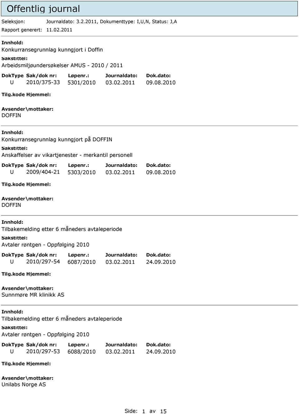 2010 DOFFN Konkurransegrunnlag kunngjort på DOFFN Anskaffelser av vikartjenester - merkantil personell 2009/404-21 5303/2010 09.08.