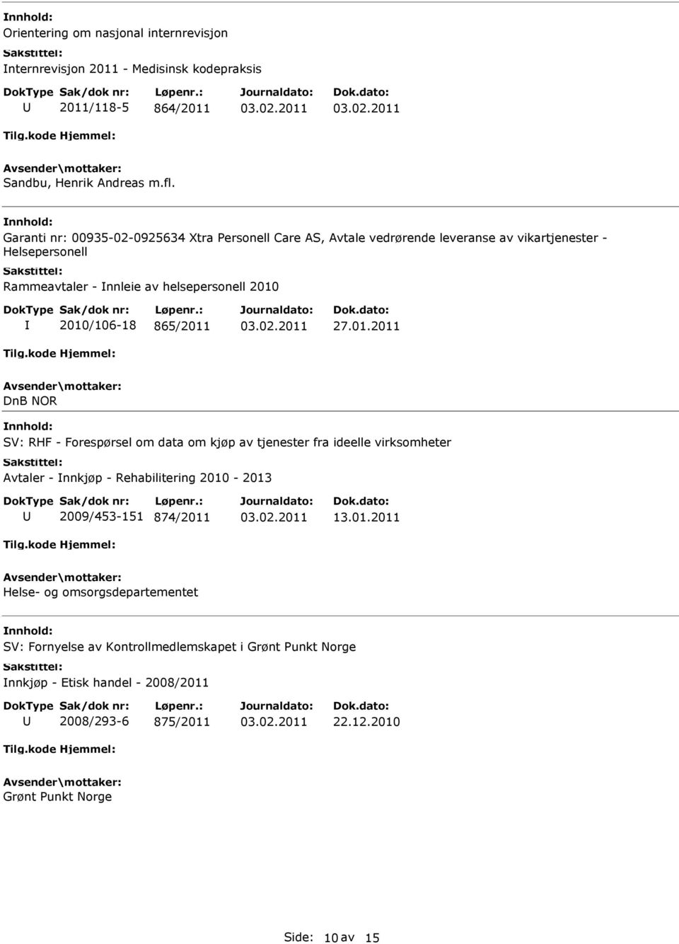 2010/106-18 865/2011 27.01.2011 DnB NOR SV: RHF - Forespørsel om data om kjøp av tjenester fra ideelle virksomheter Avtaler - nnkjøp - Rehabilitering 2010-2013 2009/453-151 874/2011 13.