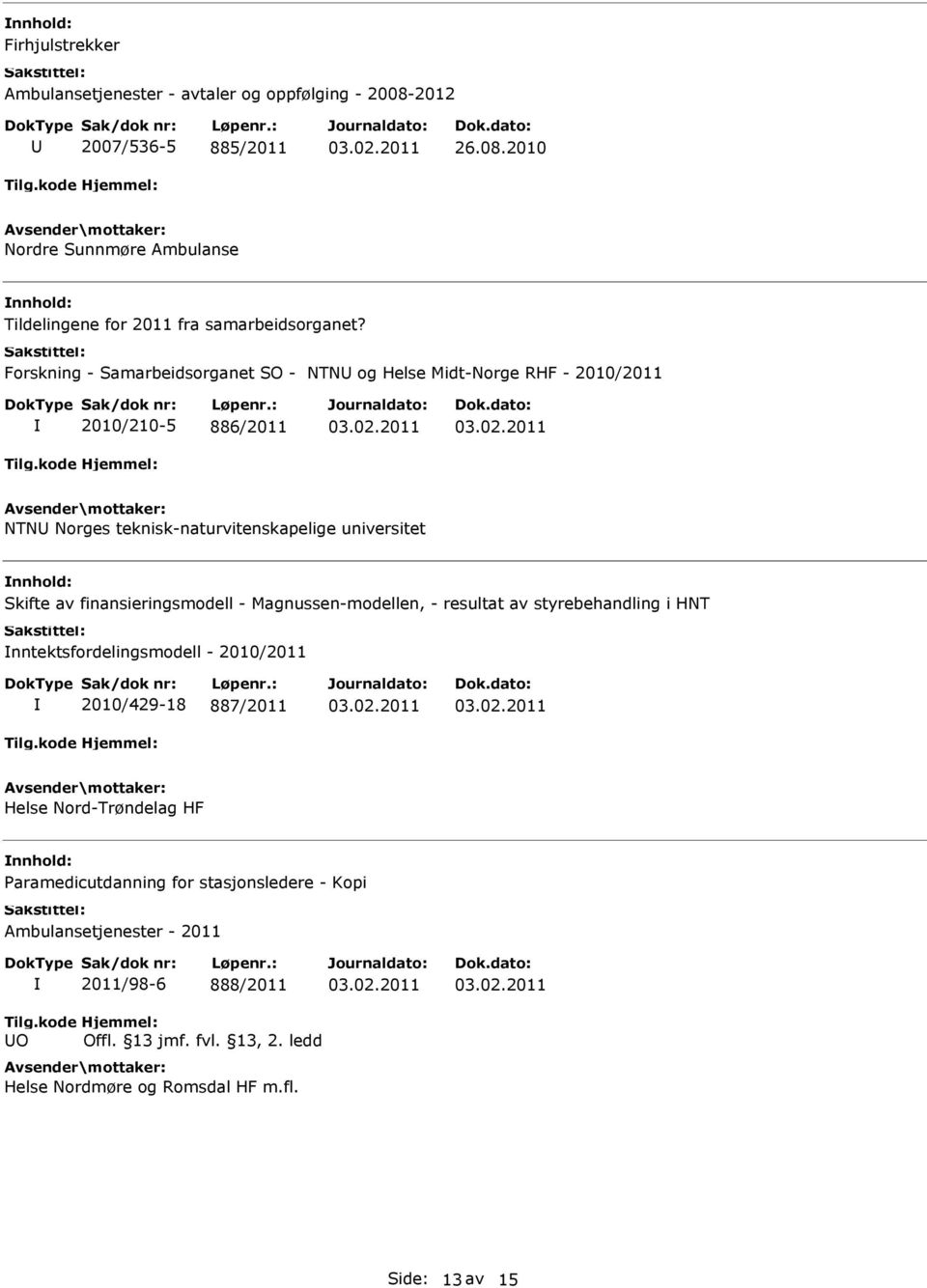 finansieringsmodell - Magnussen-modellen, - resultat av styrebehandling i HNT nntektsfordelingsmodell - 2010/2011 2010/429-18 887/2011 Helse Nord-Trøndelag HF