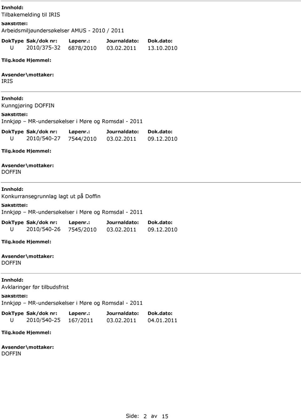 12.2010 DOFFN Konkurransegrunnlag lagt ut på Doffin nnkjøp MR-undersøkelser i Møre og Romsdal - 2011 2010/540-26