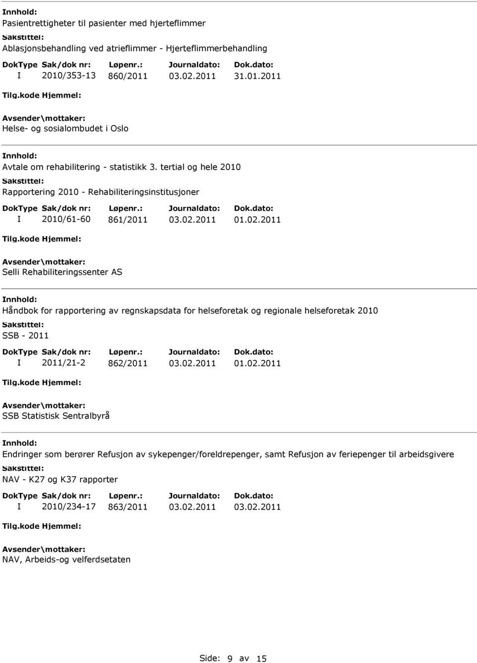 tertial og hele 2010 Rapportering 2010 - Rehabiliteringsinstitusjoner 2010/61-60 861/2011 01.02.