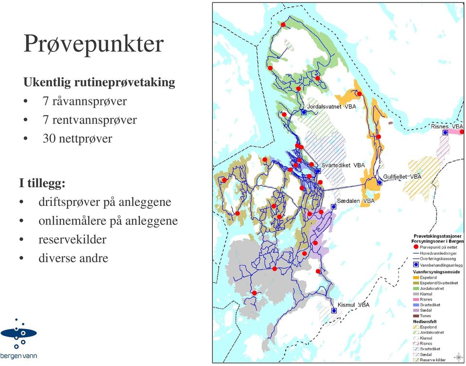 nettprøver I tillegg: driftsprøver på