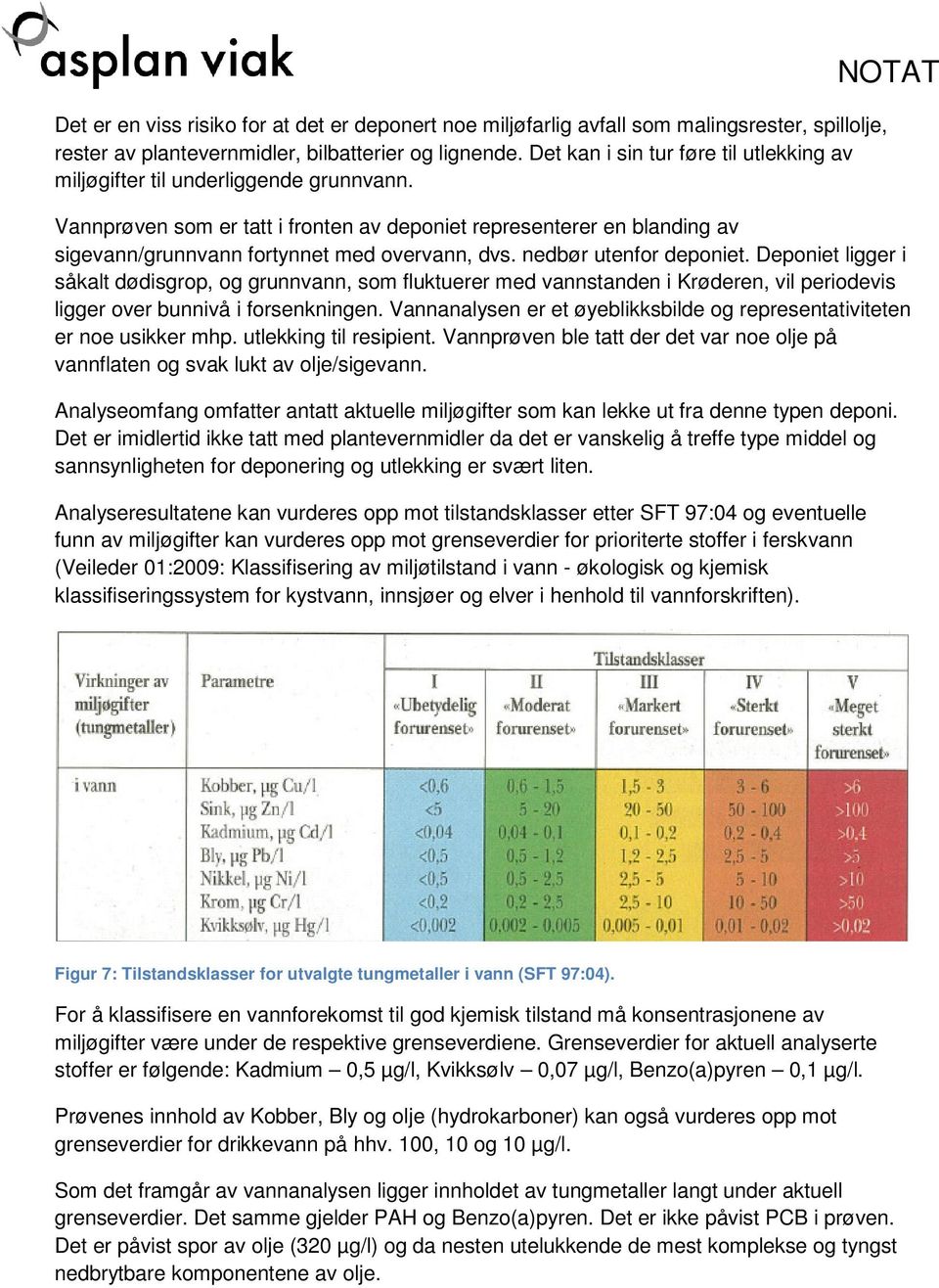 NOTAT Vannprøven som er tatt i fronten av deponiet representerer en blanding av sigevann/grunnvann fortynnet med overvann, dvs. nedbør utenfor deponiet.