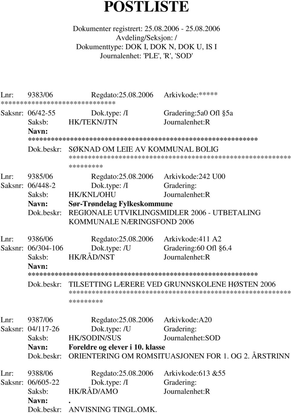 beskr: REGIONALE UTVIKLINGSMIDLER 2006 - UTBETALING KOMMUNALE NÆRINGSFOND 2006 Lnr: 9386/06 Regdato:25.08.2006 Arkivkode:411 A2 Saksnr: 06/304-106 Dok.type: /U Gradering:60 Ofl 6.4 Dok.