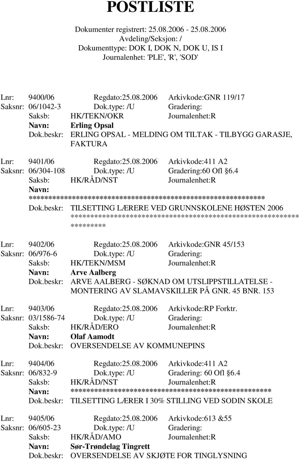 beskr: TILSETTING LÆRERE VED GRUNNSKOLENE HØSTEN 2006 Lnr: 9402/06 Regdato:25.08.2006 Arkivkode:GNR 45/153 Saksnr: 06/976-6 Dok.type: /U Gradering: Arve Aalberg Dok.