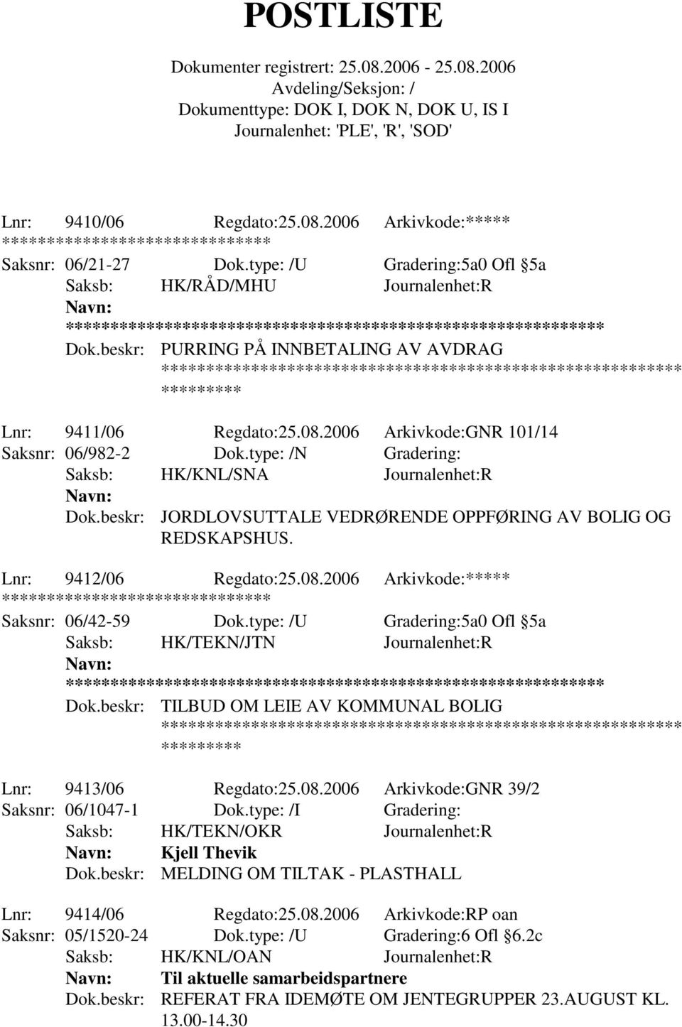 beskr: JORDLOVSUTTALE VEDRØRENDE OPPFØRING AV BOLIG OG REDSKAPSHUS. Lnr: 9412/06 Regdato:25.08.2006 Arkivkode:***** *** Saksnr: 06/42-59 Dok.