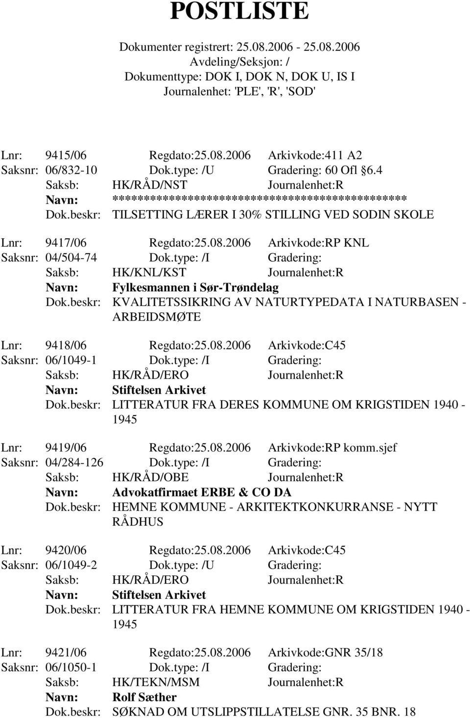 2006 Arkivkode:C45 Saksnr: 06/1049-1 Dok.type: /I Gradering: Saksb: HK/RÅD/ERO Journalenhet:R Stiftelsen Arkivet Dok.