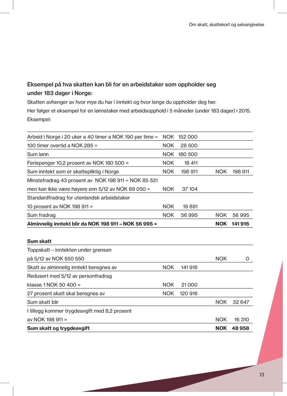 Eksempel: Arbeid i Norge i 20 uker a 40 timer a NOK 190 per time = NOK 152 000 100 timer overtid a NOK 285 = NOK 28 500 Sum lønn NOK 180 500 Feriepenger 10,2 prosent av NOK 180 500 = NOK 18 411 Sum