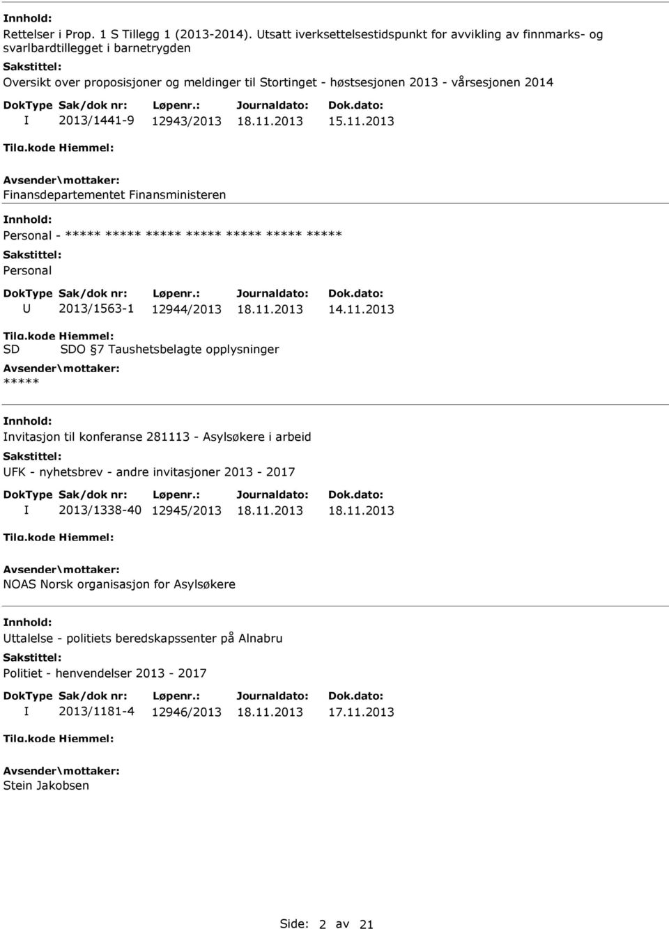 vårsesjonen 2014 2013/1441-9 12943/2013 Finansdepartementet Finansministeren Personal - Personal 2013/1563-1 12944/2013 14.11.