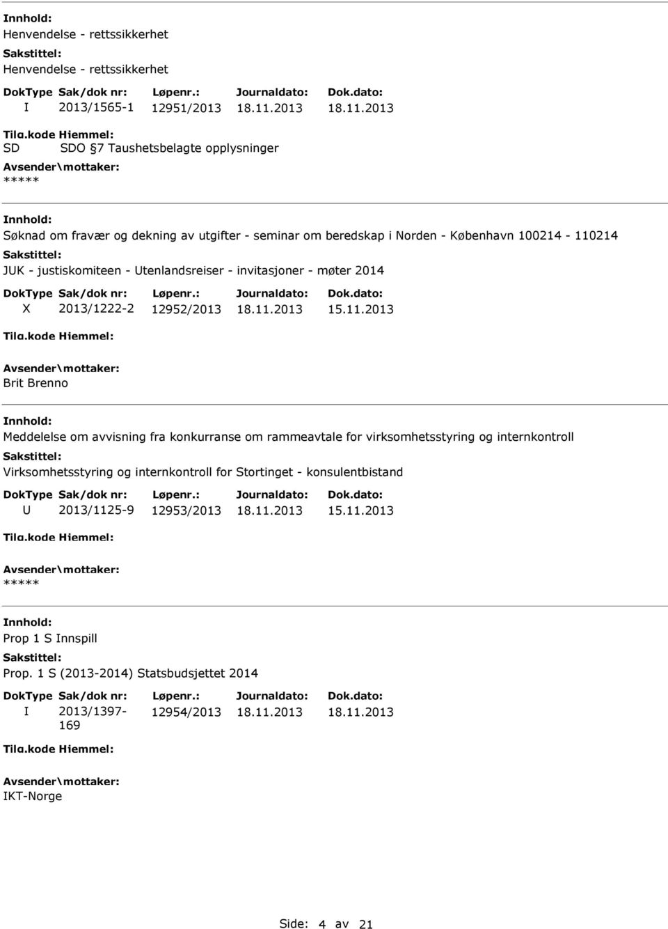 2013/1222-2 12952/2013 Brit Brenno Meddelelse om avvisning fra konkurranse om rammeavtale for virksomhetsstyring og internkontroll