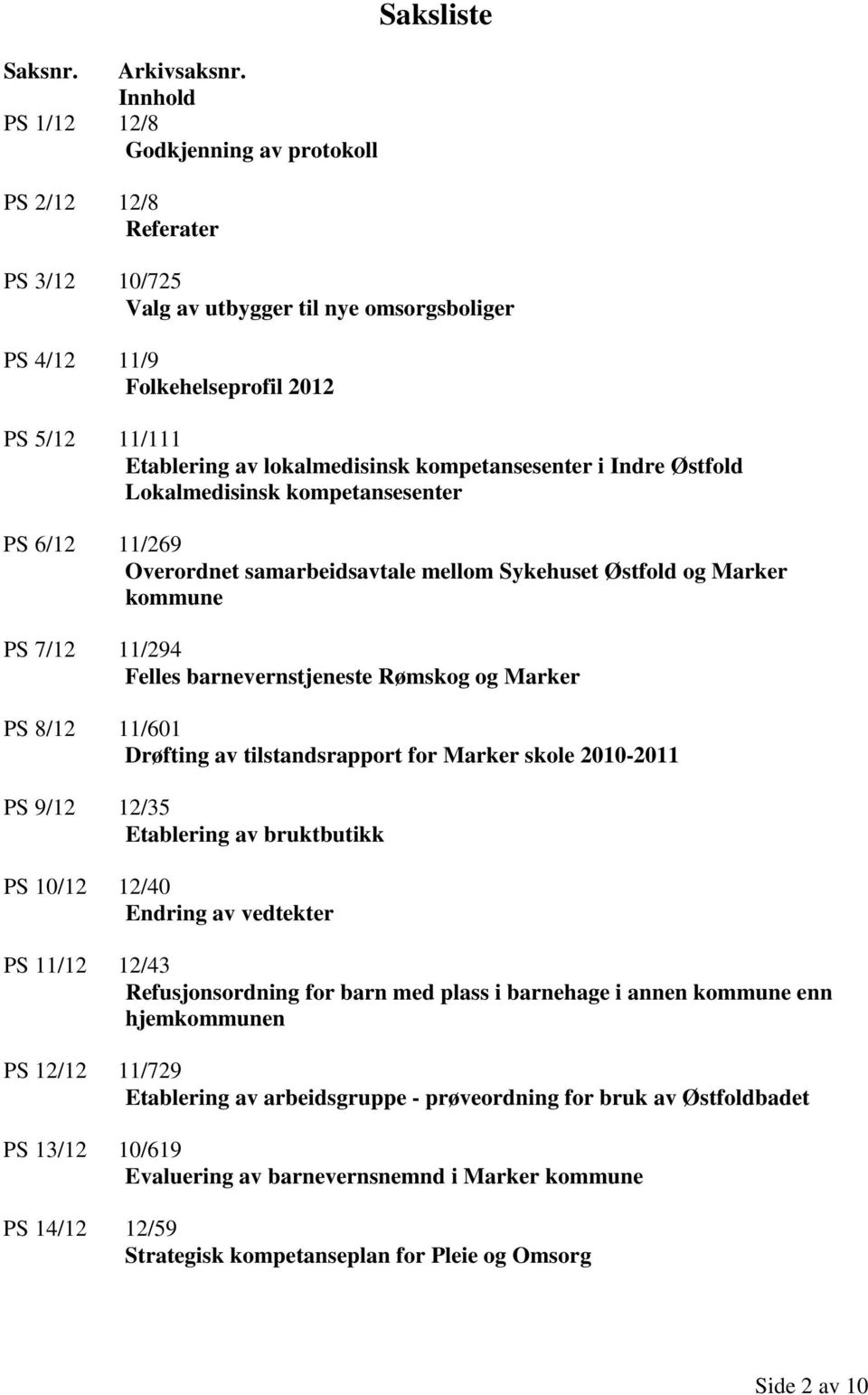 lokalmedisinsk kompetansesenter i Indre Østfold Lokalmedisinsk kompetansesenter PS 6/12 11/269 Overordnet samarbeidsavtale mellom Sykehuset Østfold og Marker kommune PS 7/12 11/294 Felles