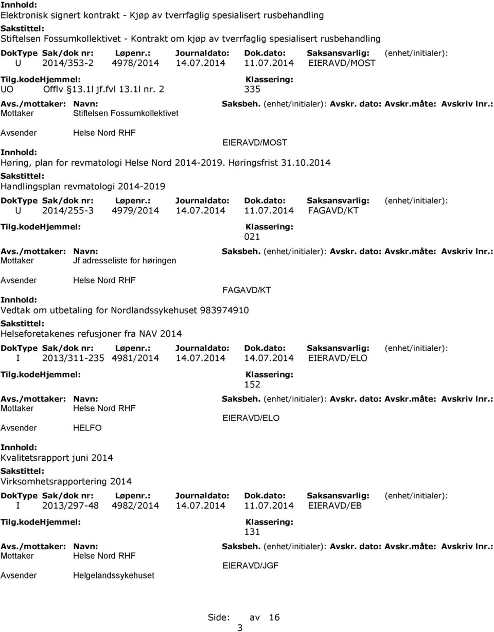 2014 Handlingsplan revmatologi 2014-2019 U 2014/255-3 4979/2014 14.07.